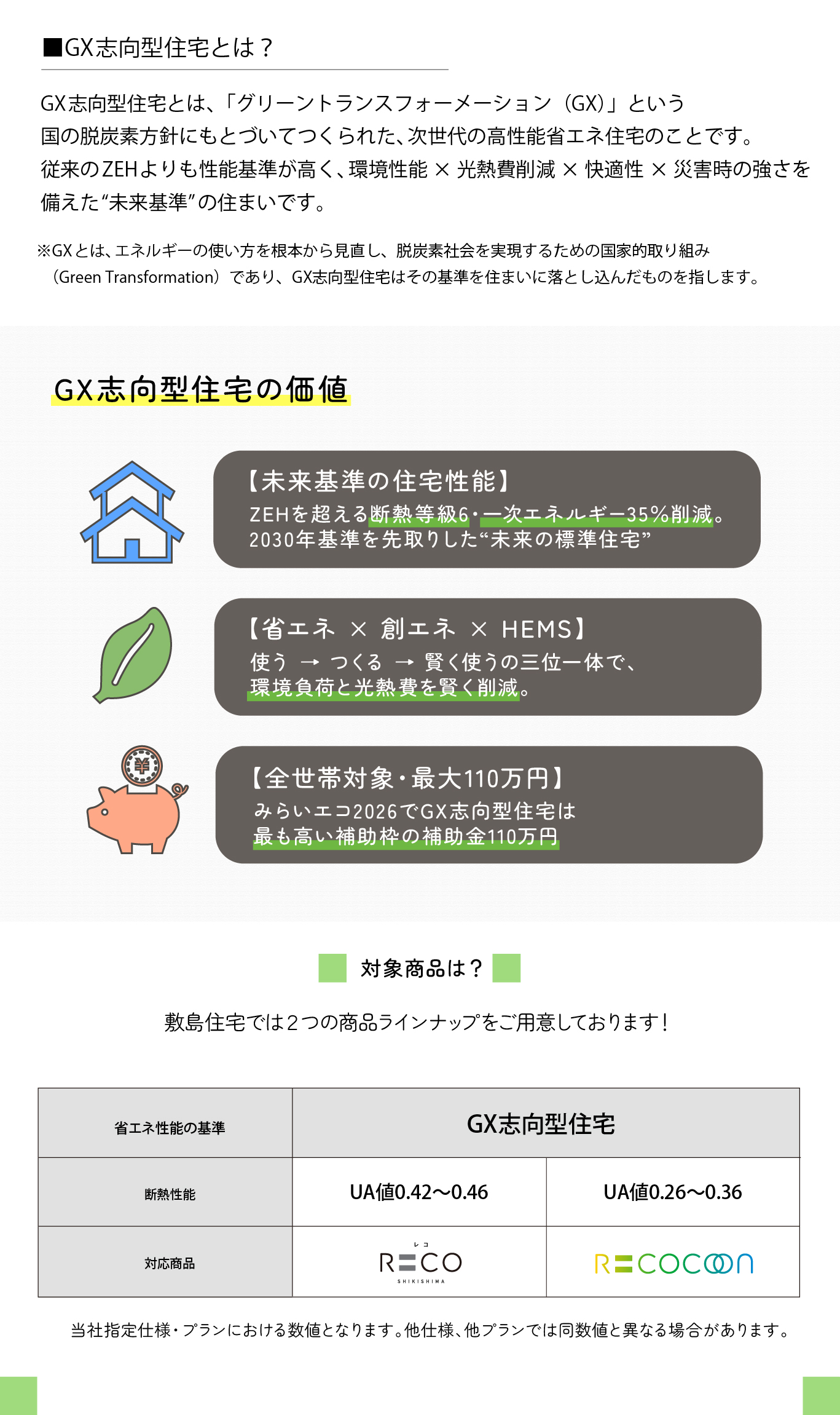 太陽光のメリット