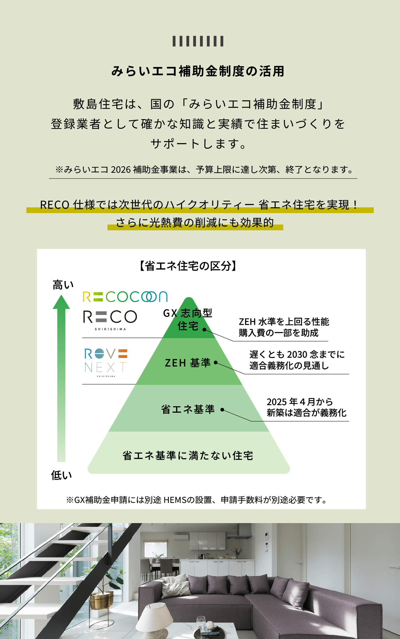 みらいエコ補助金