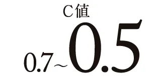 C値0.7～0.5