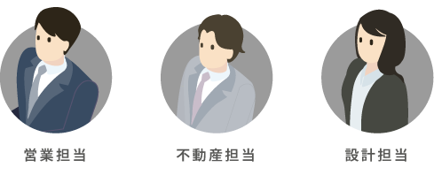 営業担当 不動産担当 設計担当