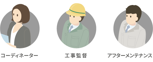 コーディネーター 工事監督 アフターメンテナンス